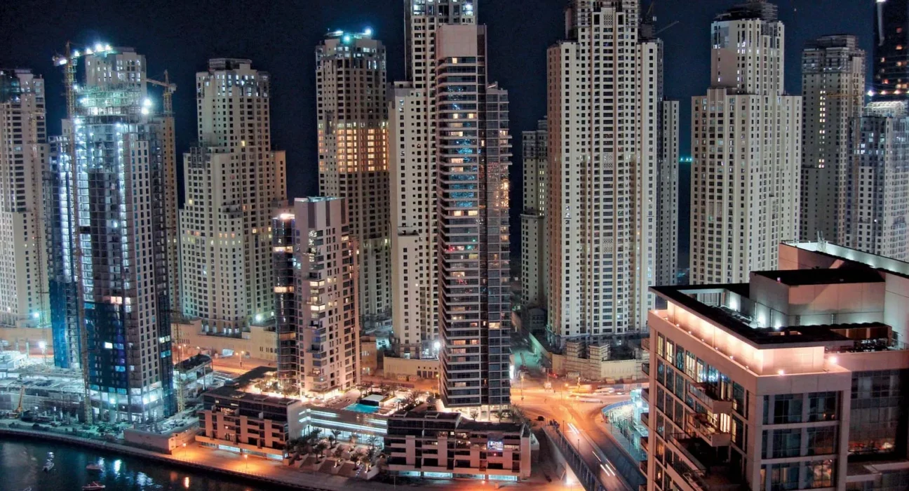 Scope of Business In Dubai