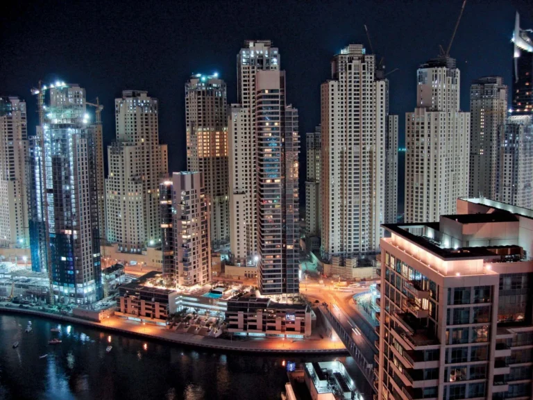 Scope of Business In Dubai